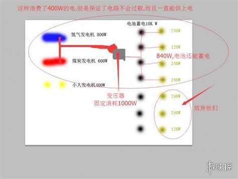 變壓器使用方法|變壓器